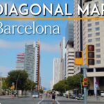 🎥 Descubre los mejores cines en Barcelona Diagonal Mar 🌟 ¡La mejor opción para disfrutar de la pantalla grande en la ciudad!